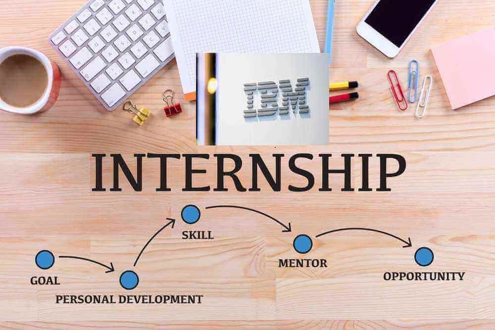 IBM Internship 2024